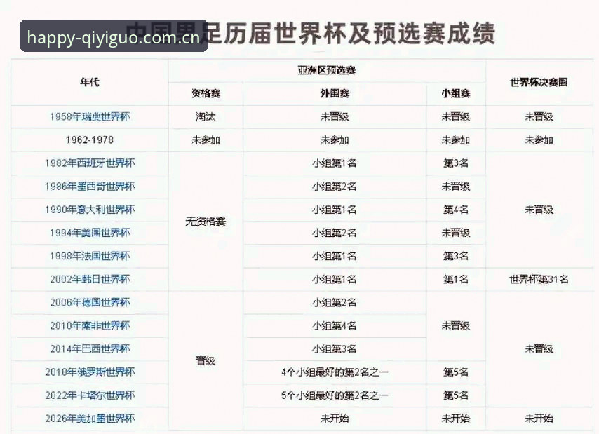 奇异果娱乐推荐 中国足球禁足名单深度解析:从奇异果娱乐视角看行业自律与创新突破