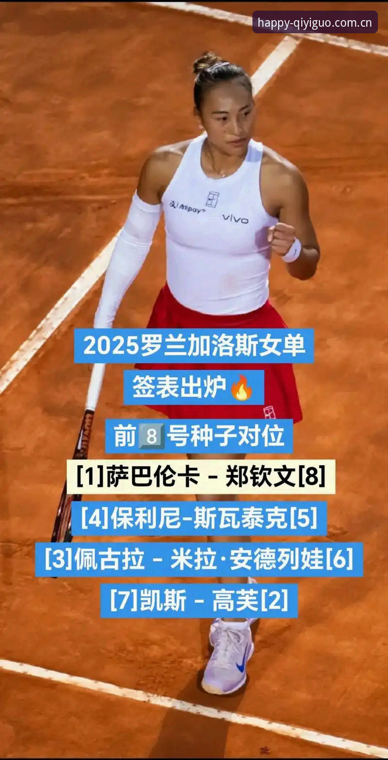 奇异果娱乐安全吗推荐 2026法网女单签表深度评测:郑钦文保分压力下的技术突围战